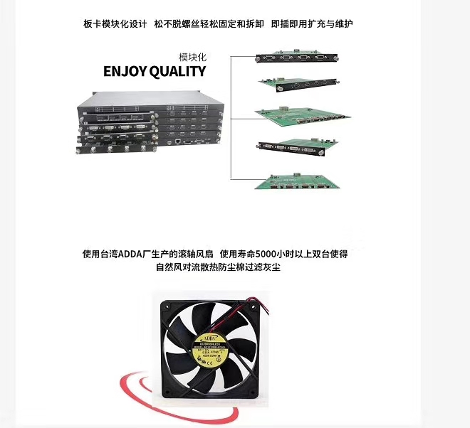 高清音視頻混合矩陣綜合平臺主機(jī)