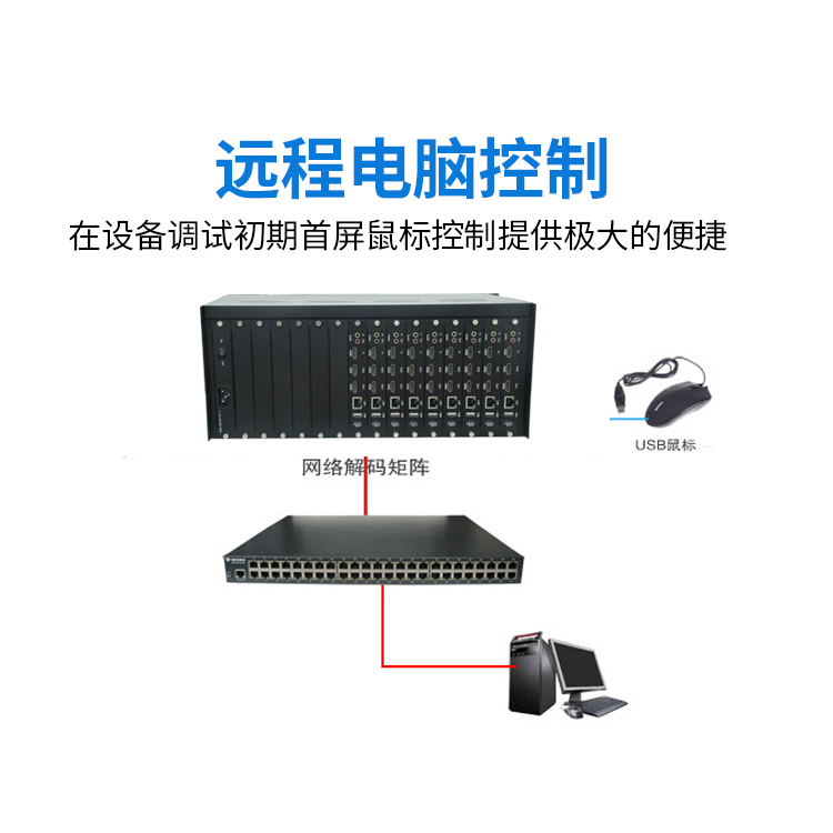 高清嵌入式視頻解碼器綜合平臺