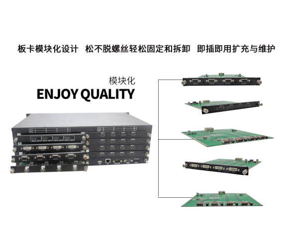 高清視頻矩陣切換控制機(jī)