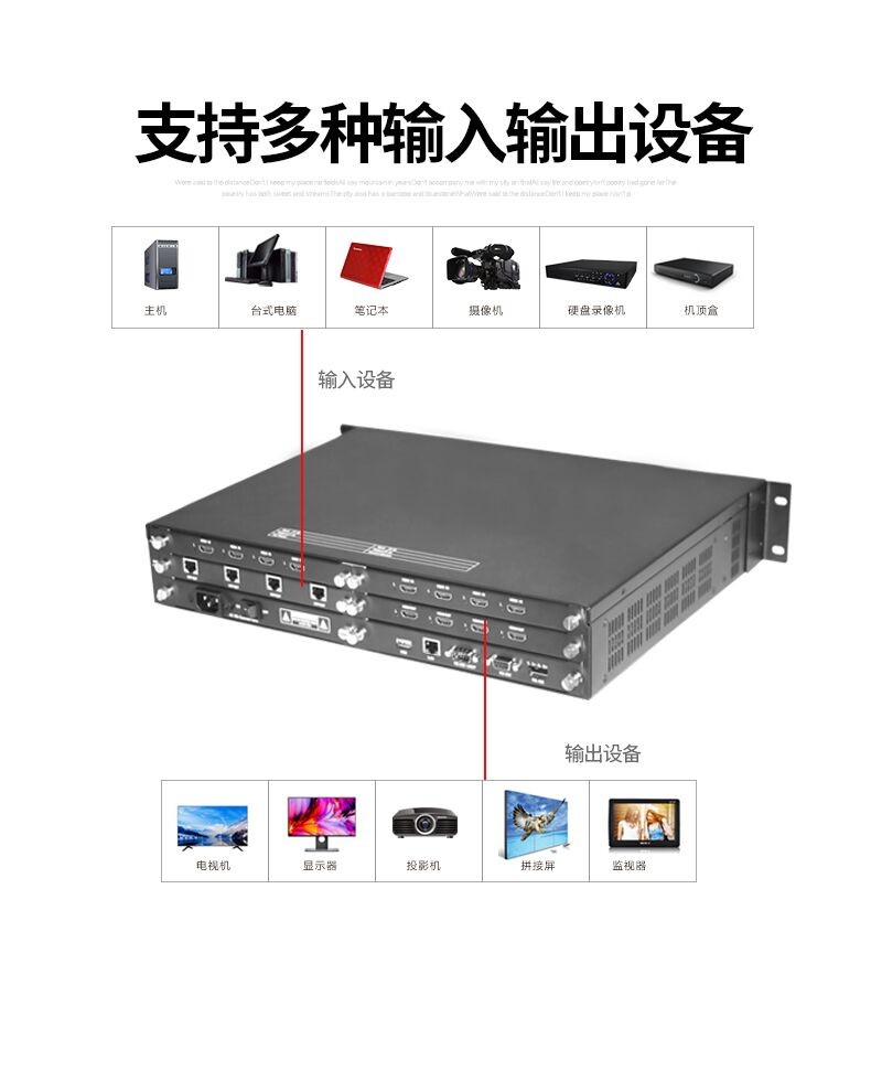 8進(jìn)8出高清混合矩陣