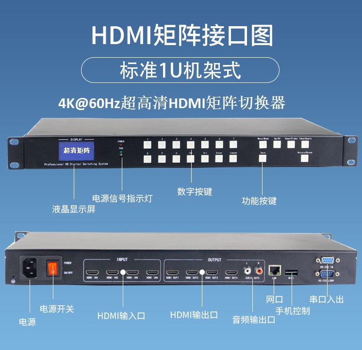 4K無縫拼接矩陣切換器